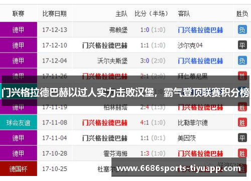 门兴格拉德巴赫以过人实力击败汉堡，霸气登顶联赛积分榜
